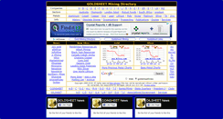 Desktop Screenshot of goldsheetlinks.com